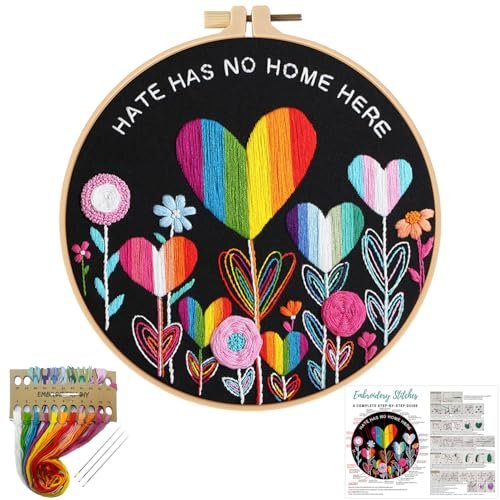 Loops & Threads Needlepoint Kit